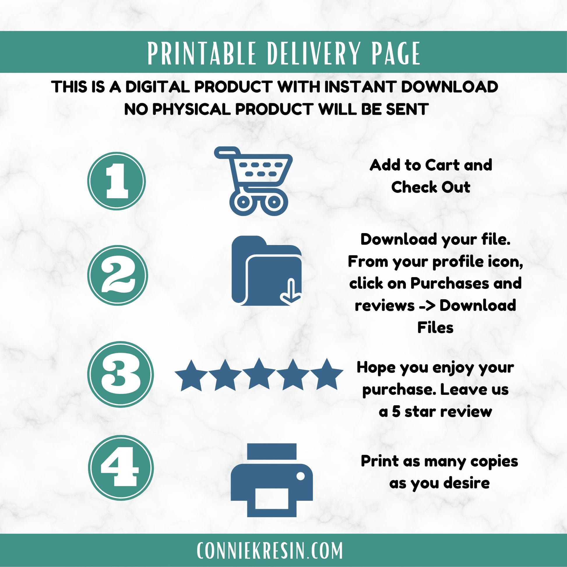 PDF delivery